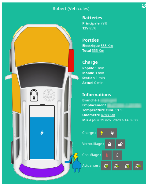 Widget plugin